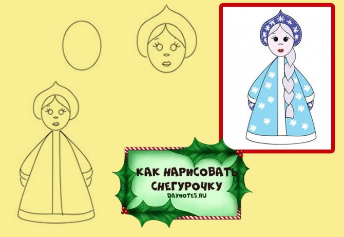 Рисунок Снегурочки для срисовки