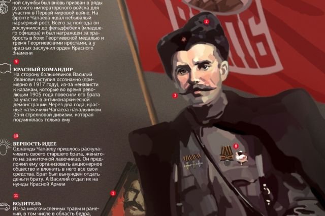 9 Февраля Чапаев