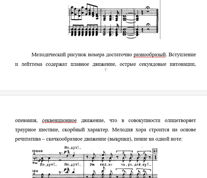 Мелодический рисунок в Музыке