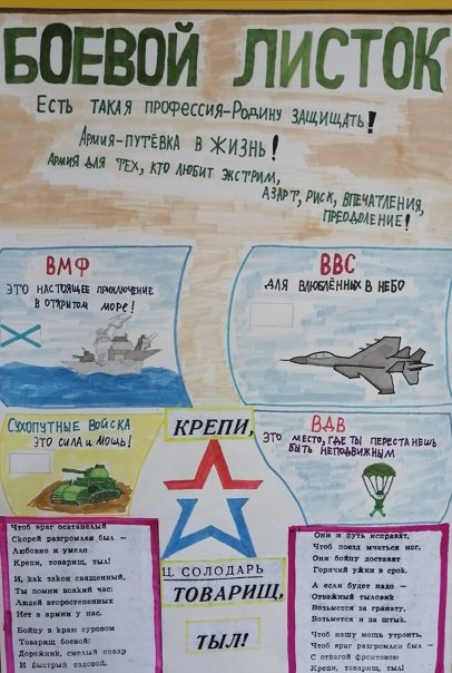 Боевой листок в армии
