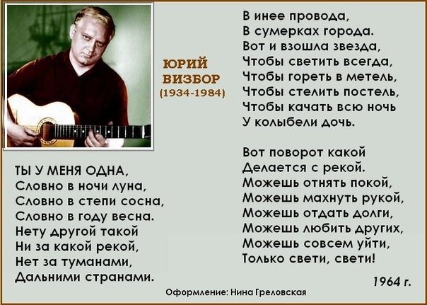 Визбор милая моя текст