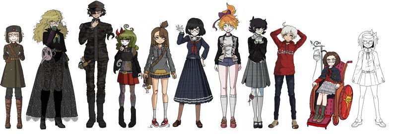 Danganronpa стиль