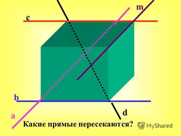 Рисунок пересекающихся прямых
