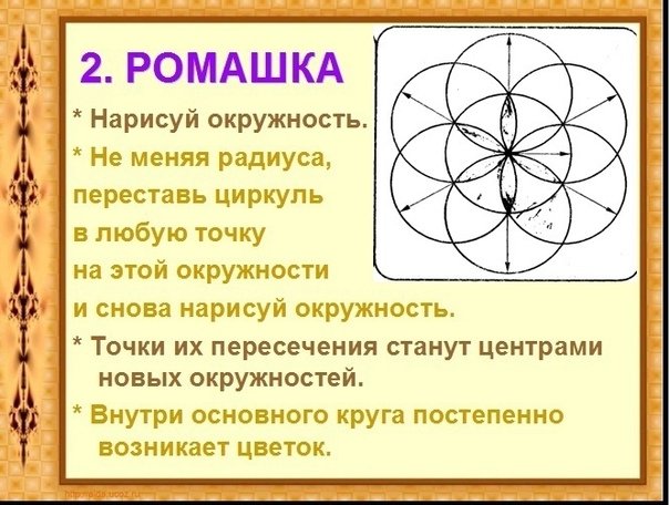 Орнамент с помощью циркуля