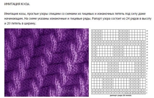 Вязание спицами узоры и схемы с описанием бесплатно