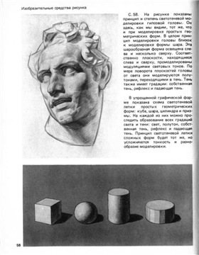 Аксенов к.н. рисунок (в помощь начинающему художнику-оформителю)