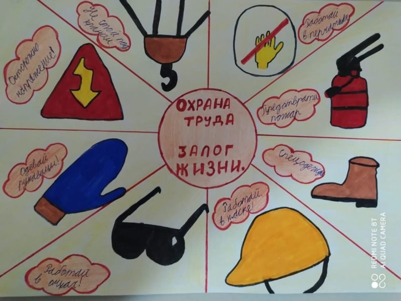 Детские рисунки охрана труда глазами ребенка