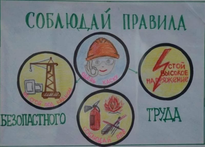 Охрана труда глазами детей рисунки