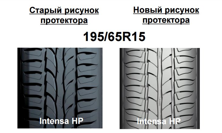 Летний рисунок протектора