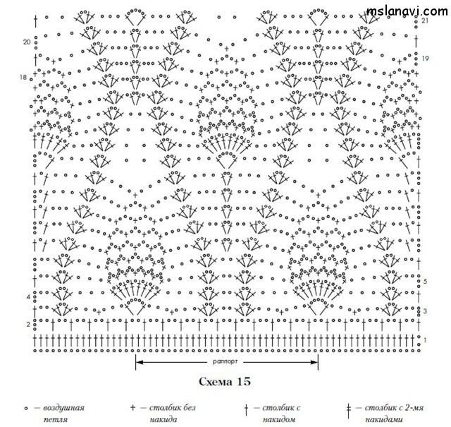 Вязание крючком ананасы схема кофты