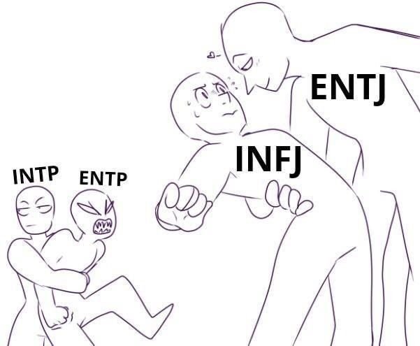ENTJ личность персонажи