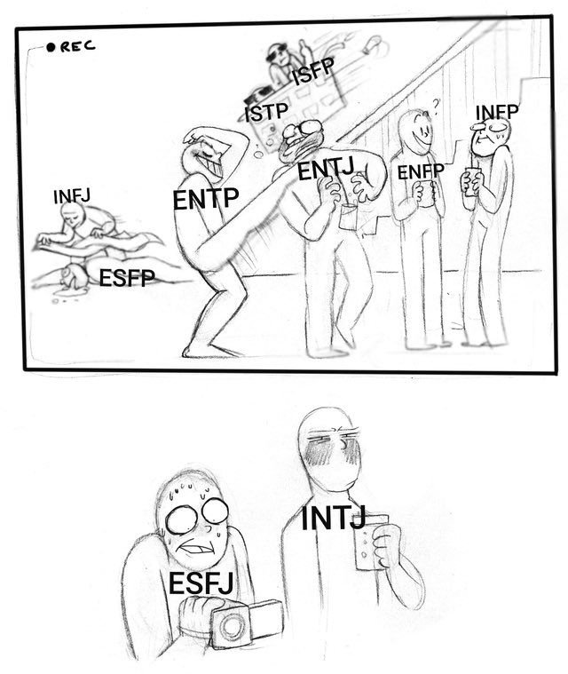 INTJ мемы