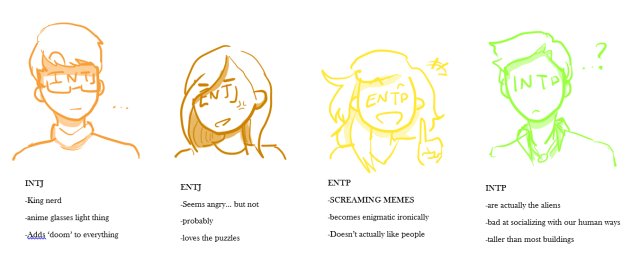INTJ-T Тип личности