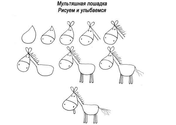 Схема рисования лошади для детей