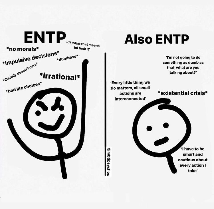 Тип личности INFP MBTI