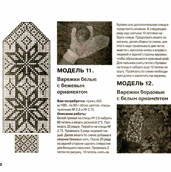 Орнамент для варежек спицами схемы
