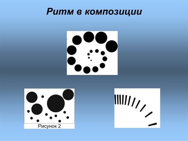 Ритм композиция