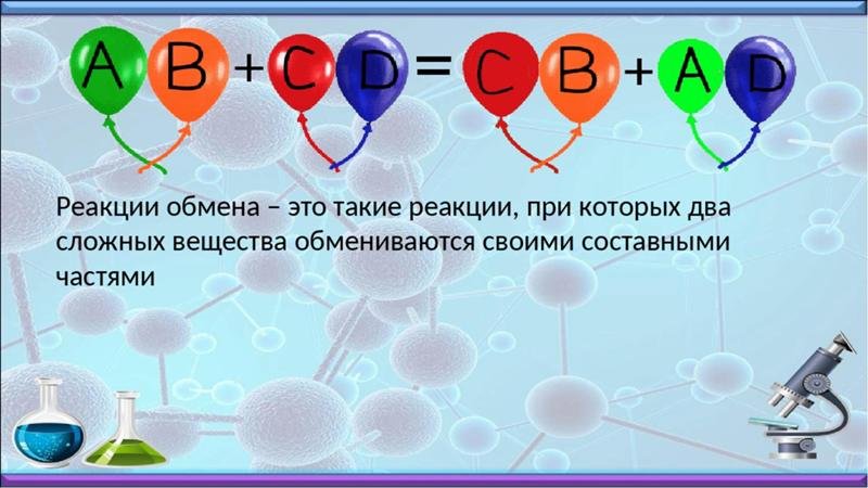 Химическая реакция обмена примеры