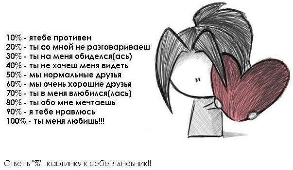 Цитаты и рисунки для личного дневника