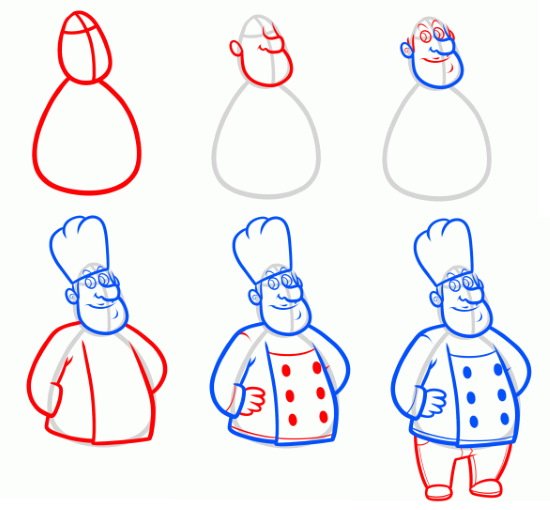Рисование повар поэтапно для детей