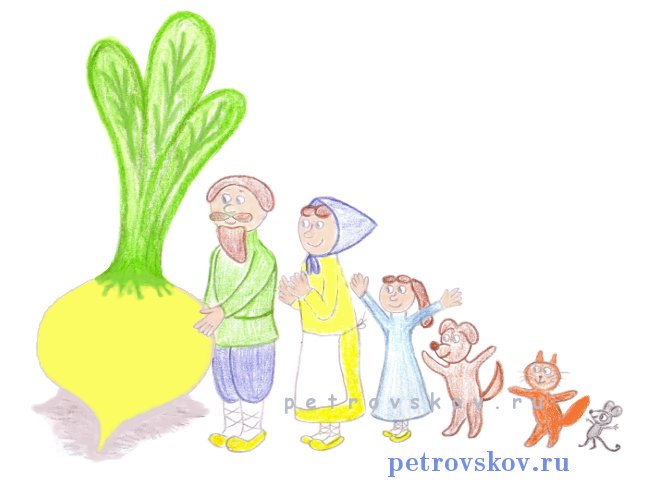 Рисование Репка для малышей