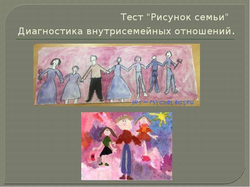 Проективные вопросы