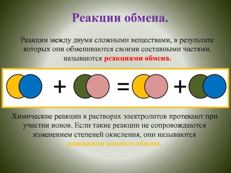 Реакция обмена между сложными веществами