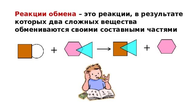 Схема реакции обмена