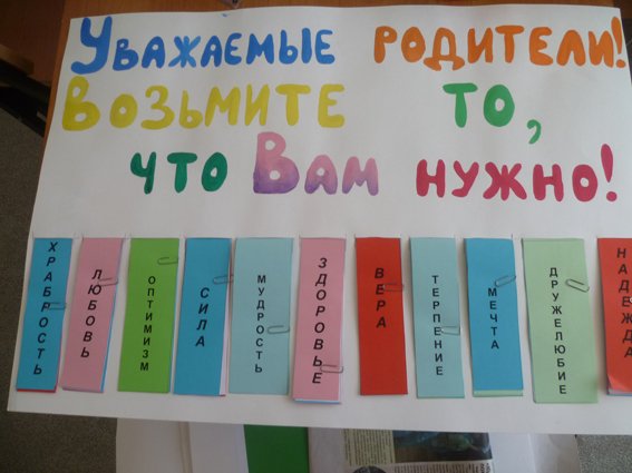 Неделя психологии