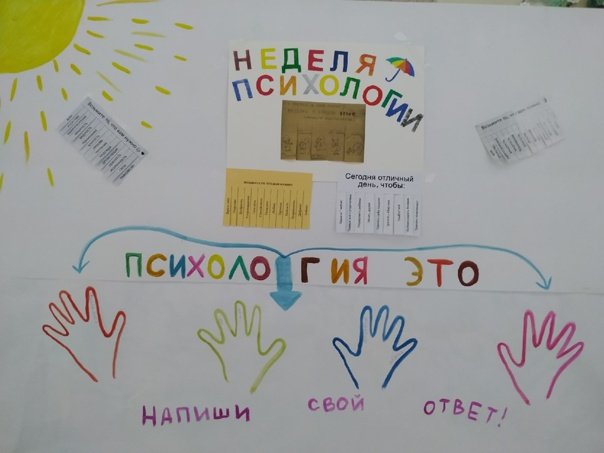 Неделя психологии картинки