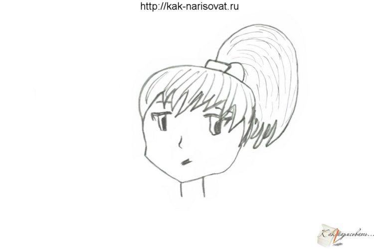 Рисунки аниме для начинающих