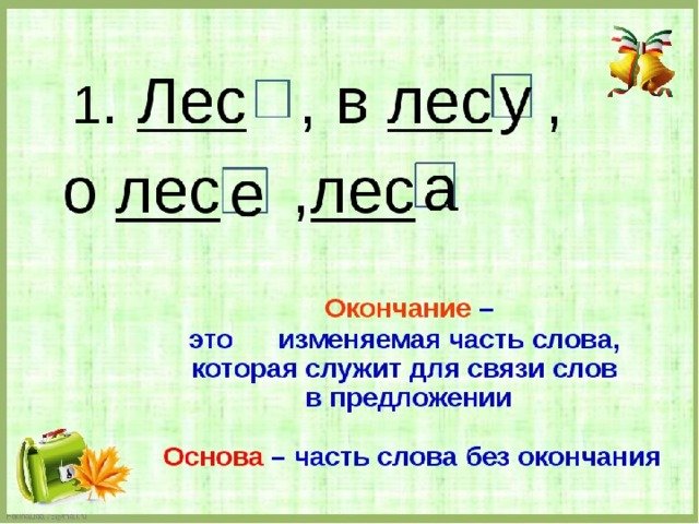 Окончание слова
