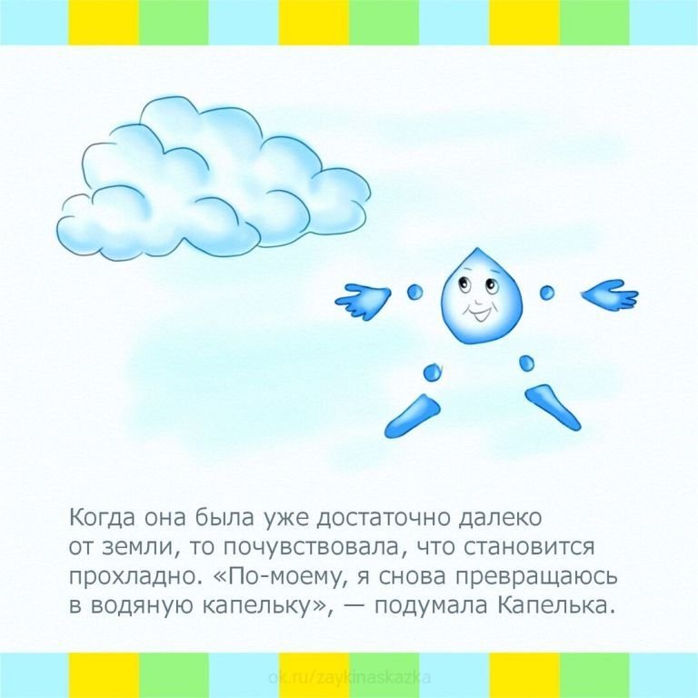 Путешествие капельки для дошкольников