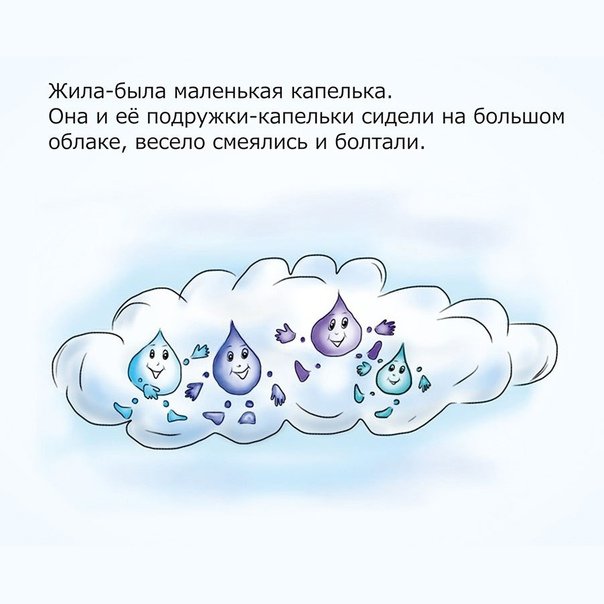 Сказка о капельке в круговороте воды