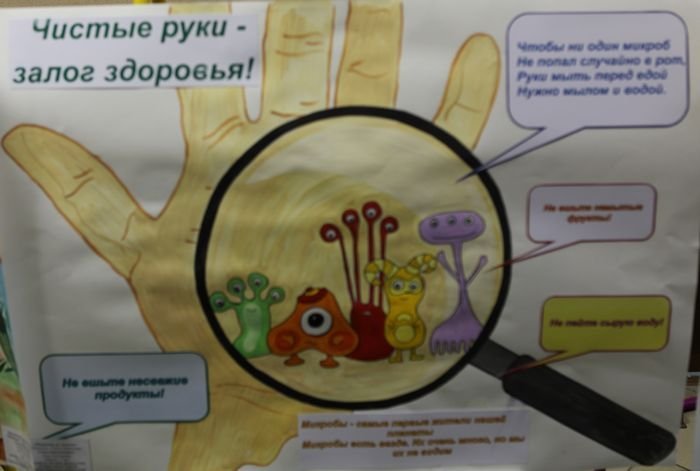 Чистота рук залог здоровья