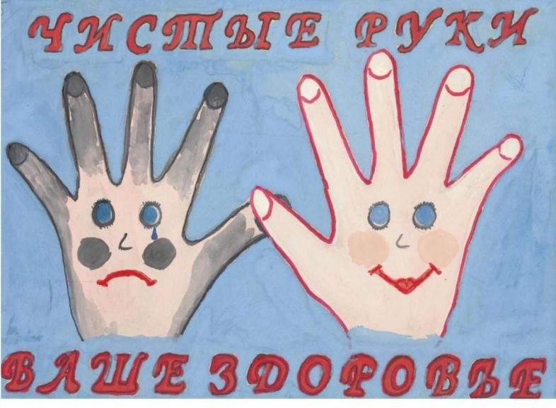 Рисунок на тему чистота залог здоровья
