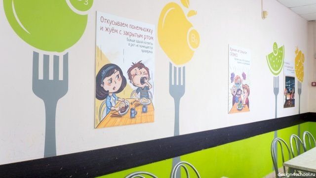 Зеленоград арт столовая