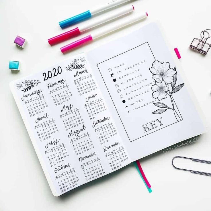 Ежедневник Bullet Journal календарь