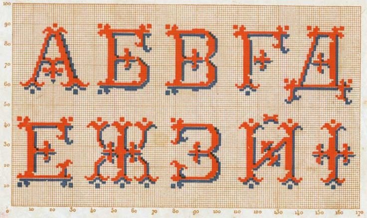 Вышивка крестом буквы