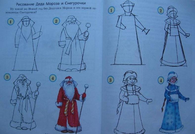 Рисование Деда Мороза и Снегурочки