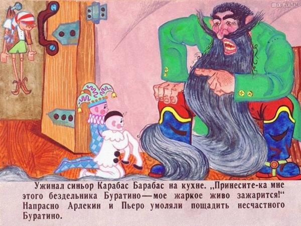Карабас барабас из сказки золотой ключик