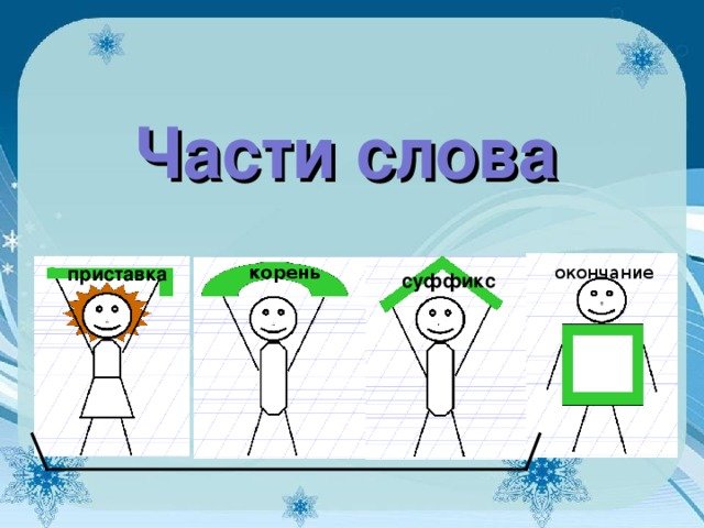 Приставки и суффиксы