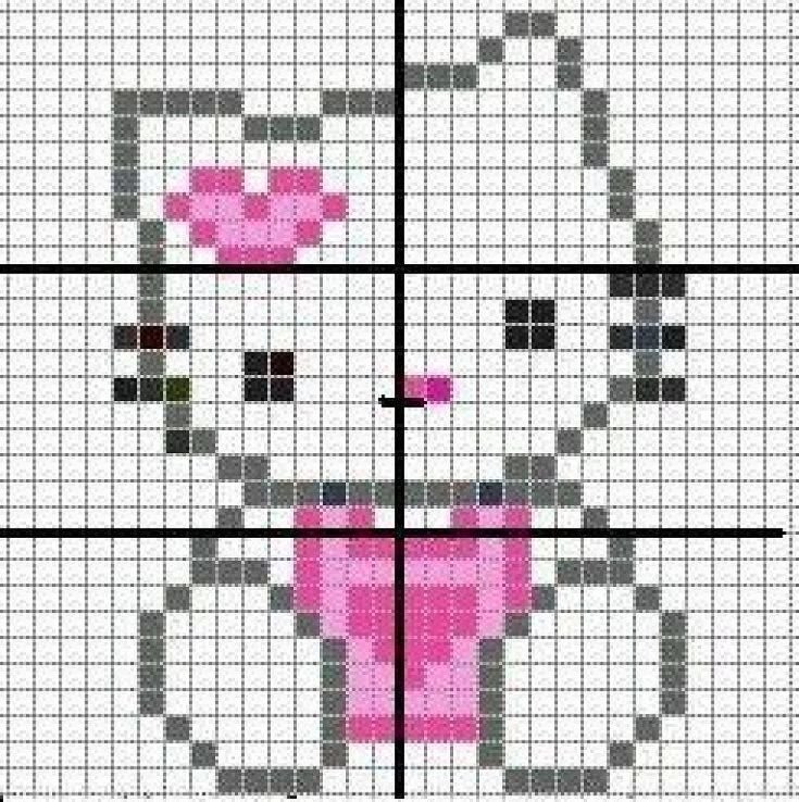 Рисование по квадратикам
