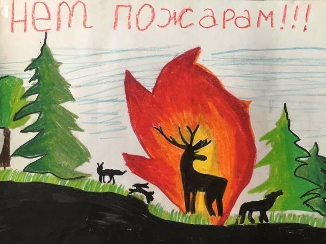 Рисунок на тему пожарам нет