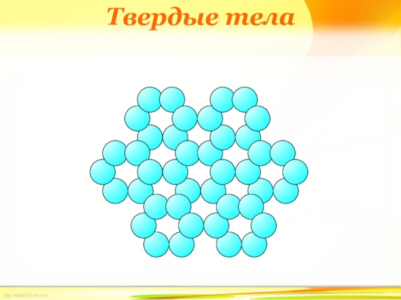Молекулы твердого тела