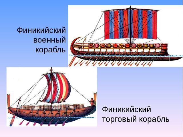 Кораблестроение Финикии в древности