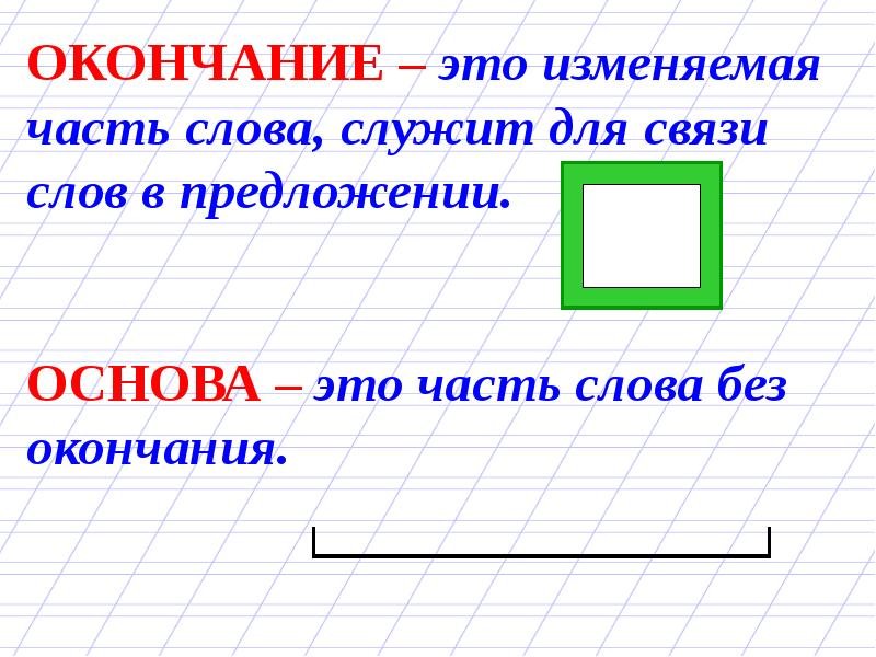 Основа слова примеры