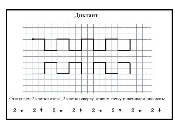 Диктант для дошкольников по клеточкам простые