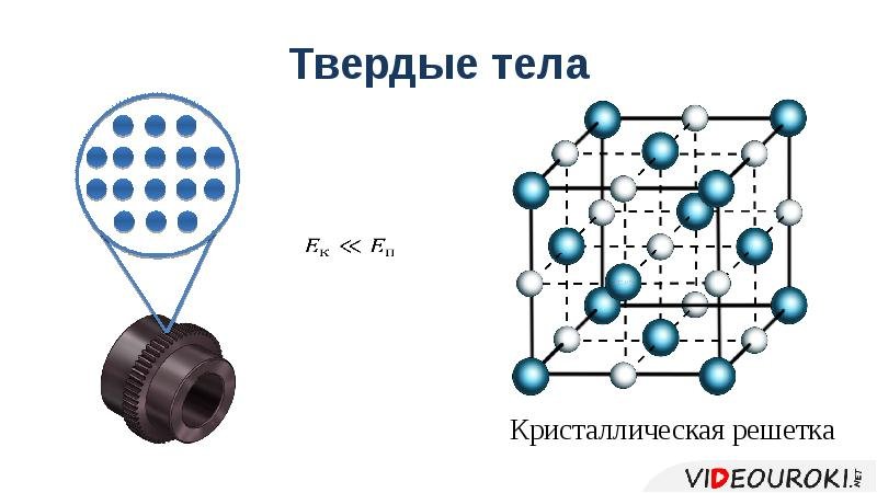 Молекулы твердого тела