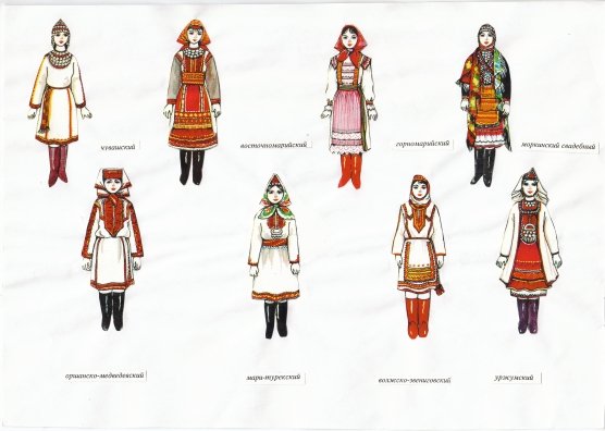 Марийский национальный костюм рисунок